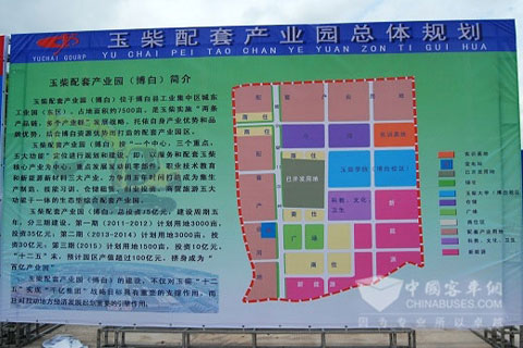 玉柴配套产业园总体规划图